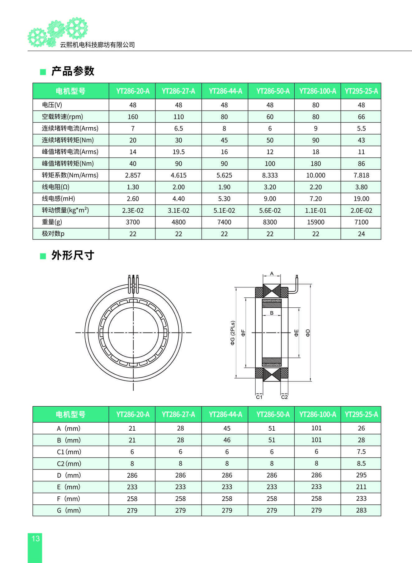 云熙机电无框力矩电机样册2023-2_页面_14.jpg