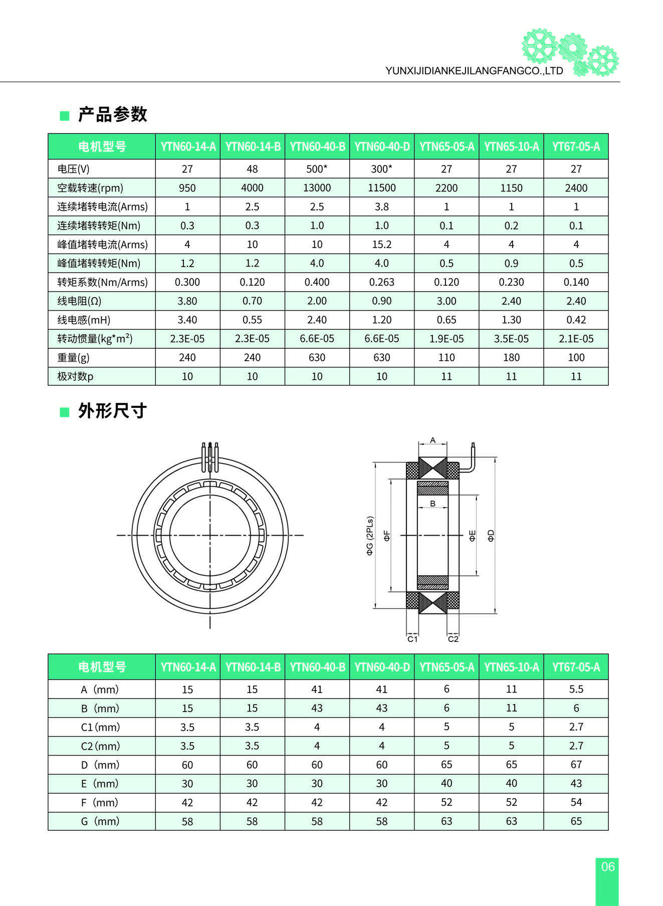 云熙机电无框力矩电机样册2023-2_页面_07.jpg