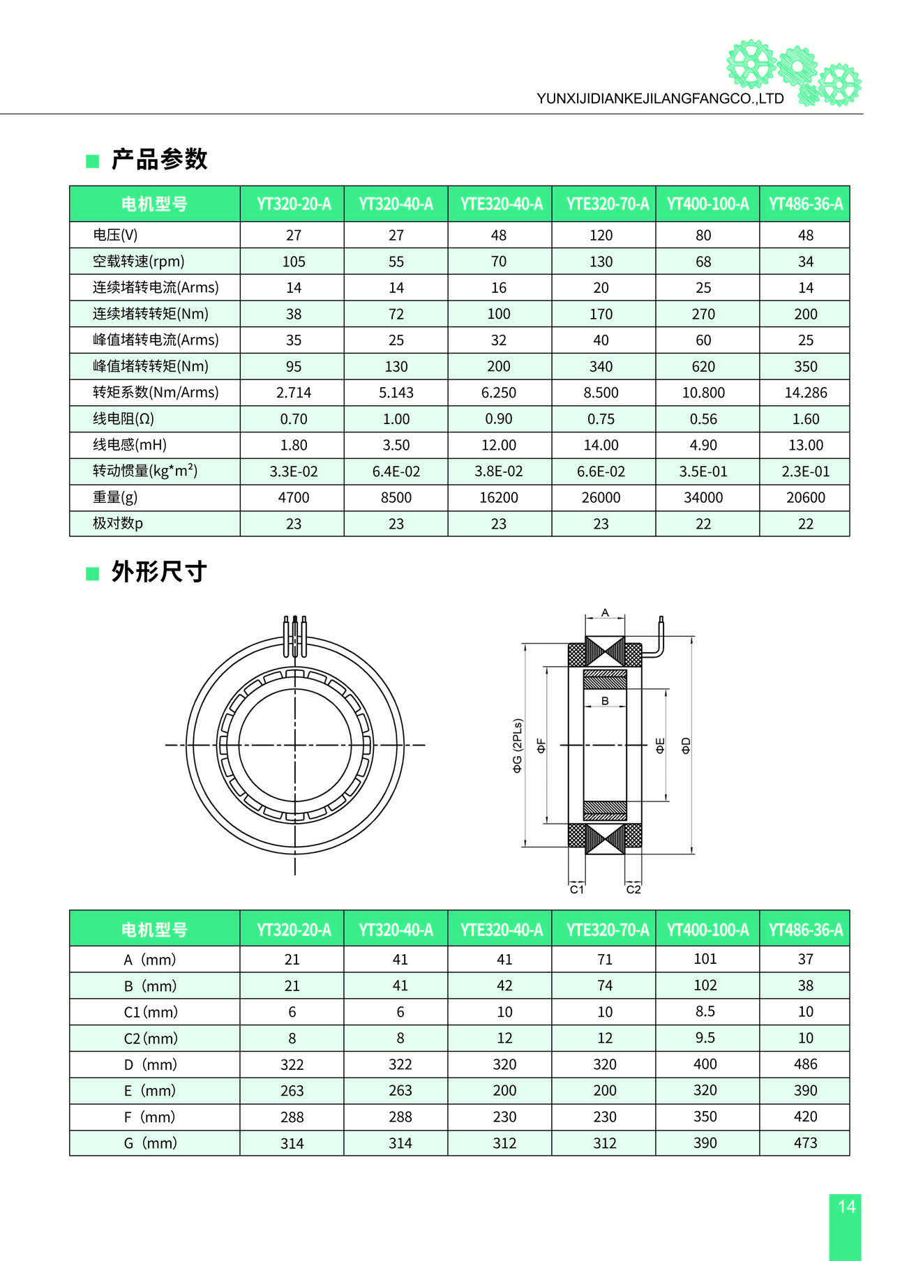 云熙机电无框力矩电机样册2023-2_页面_15.jpg
