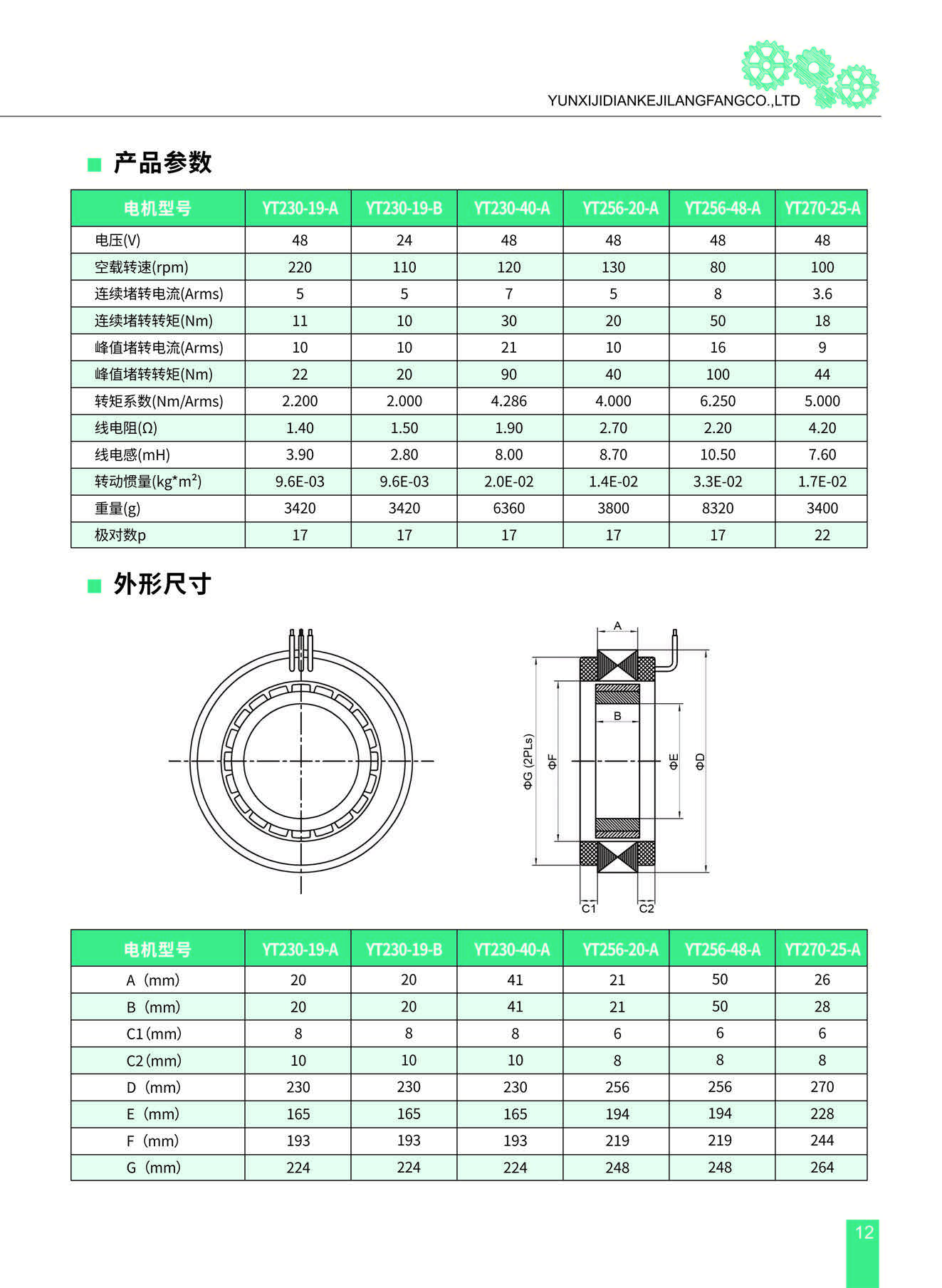 云熙机电无框力矩电机样册2023-2_页面_13.jpg