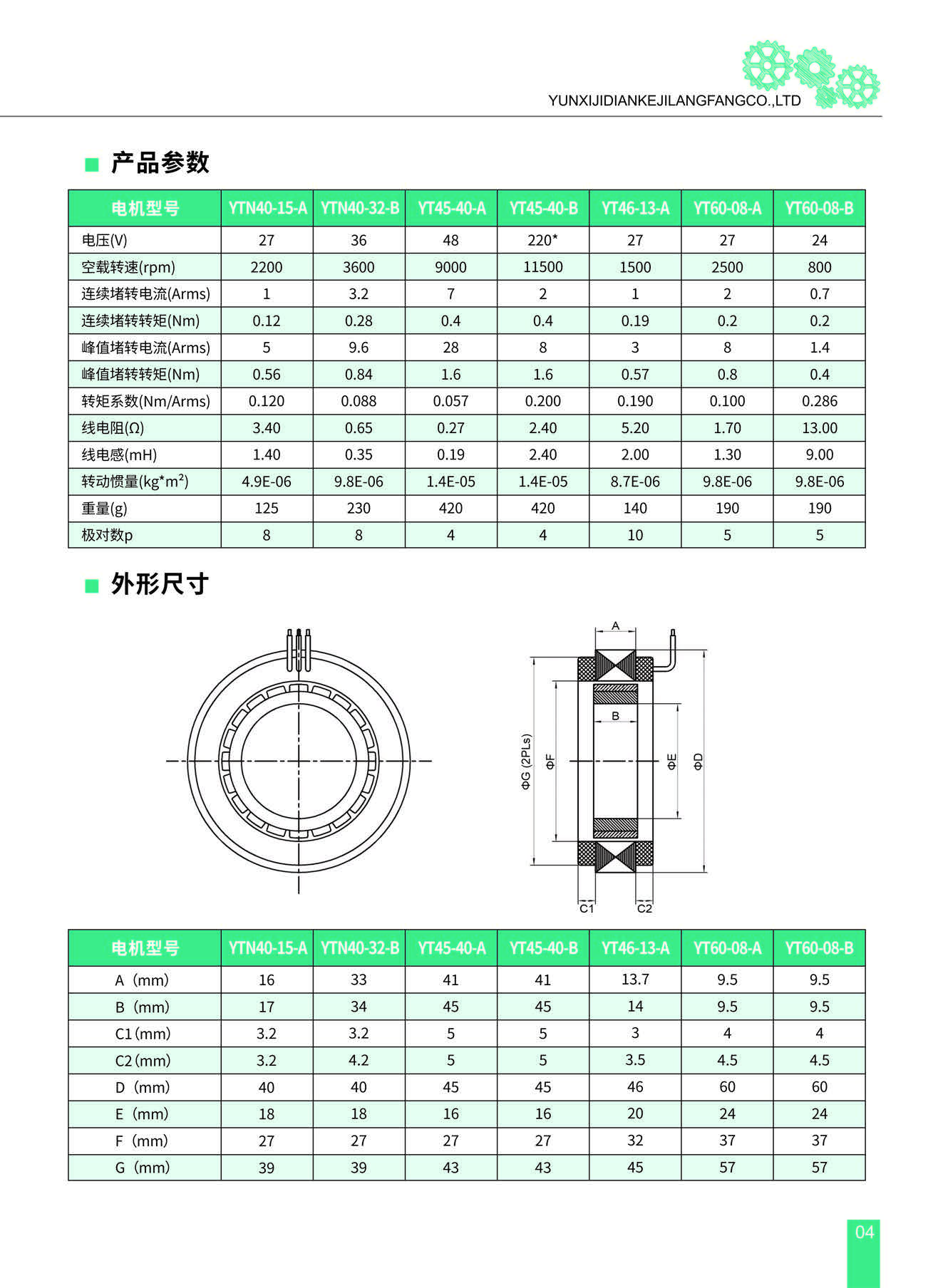 云熙机电无框力矩电机样册2023-2_页面_05.jpg