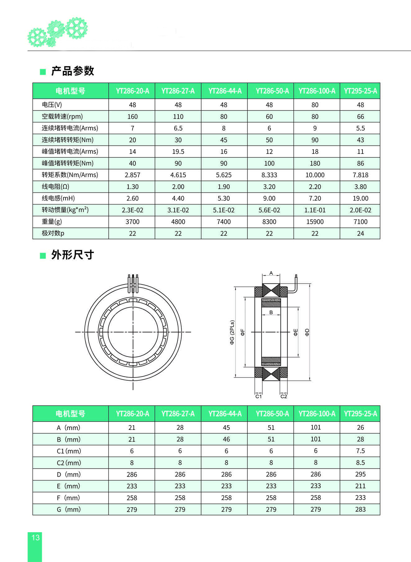 云熙机电无框力矩电机样册2023-2_页面_14.jpg