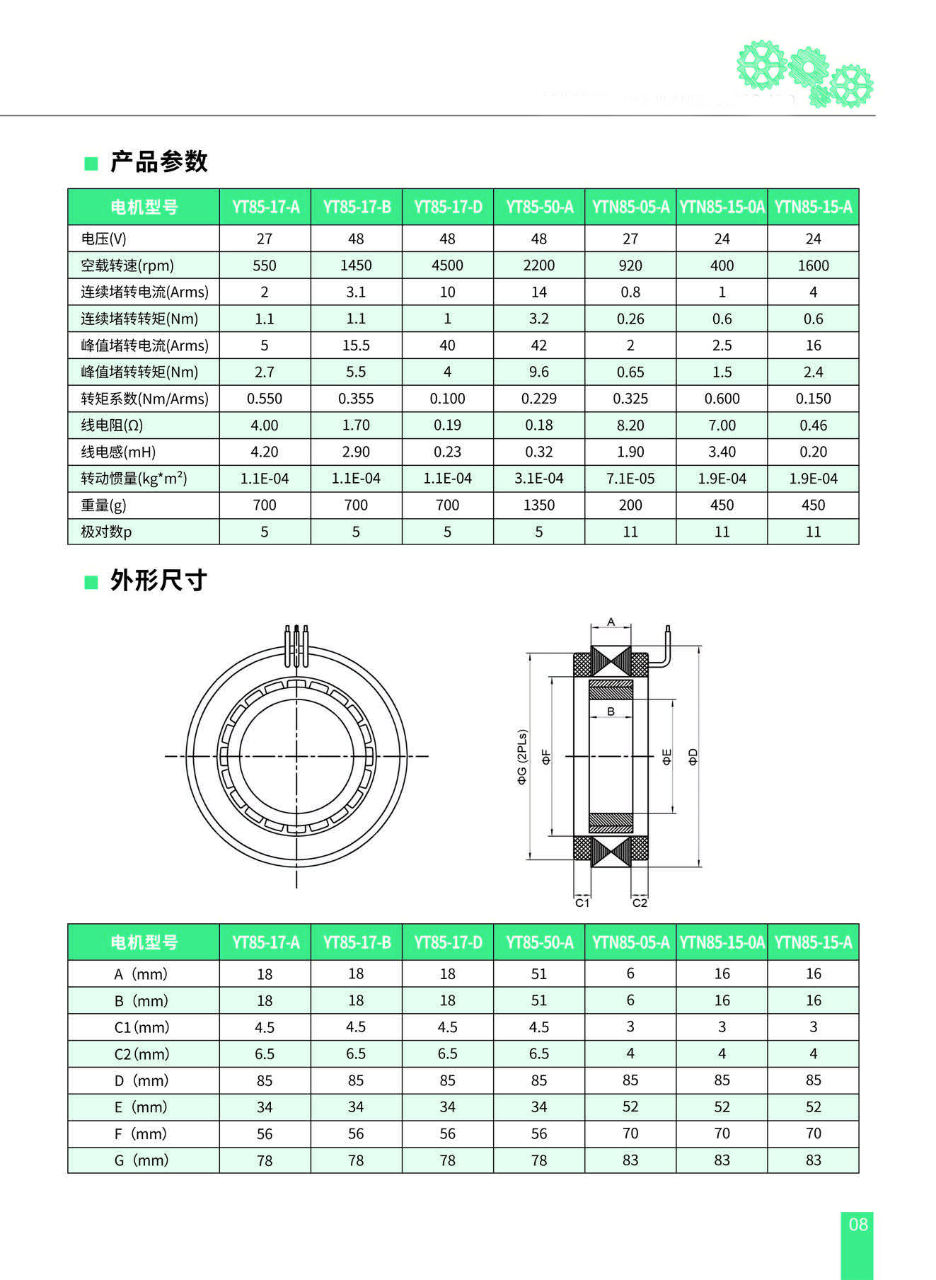 云熙机电无框力矩电机样册2023-2_页面_09.jpg