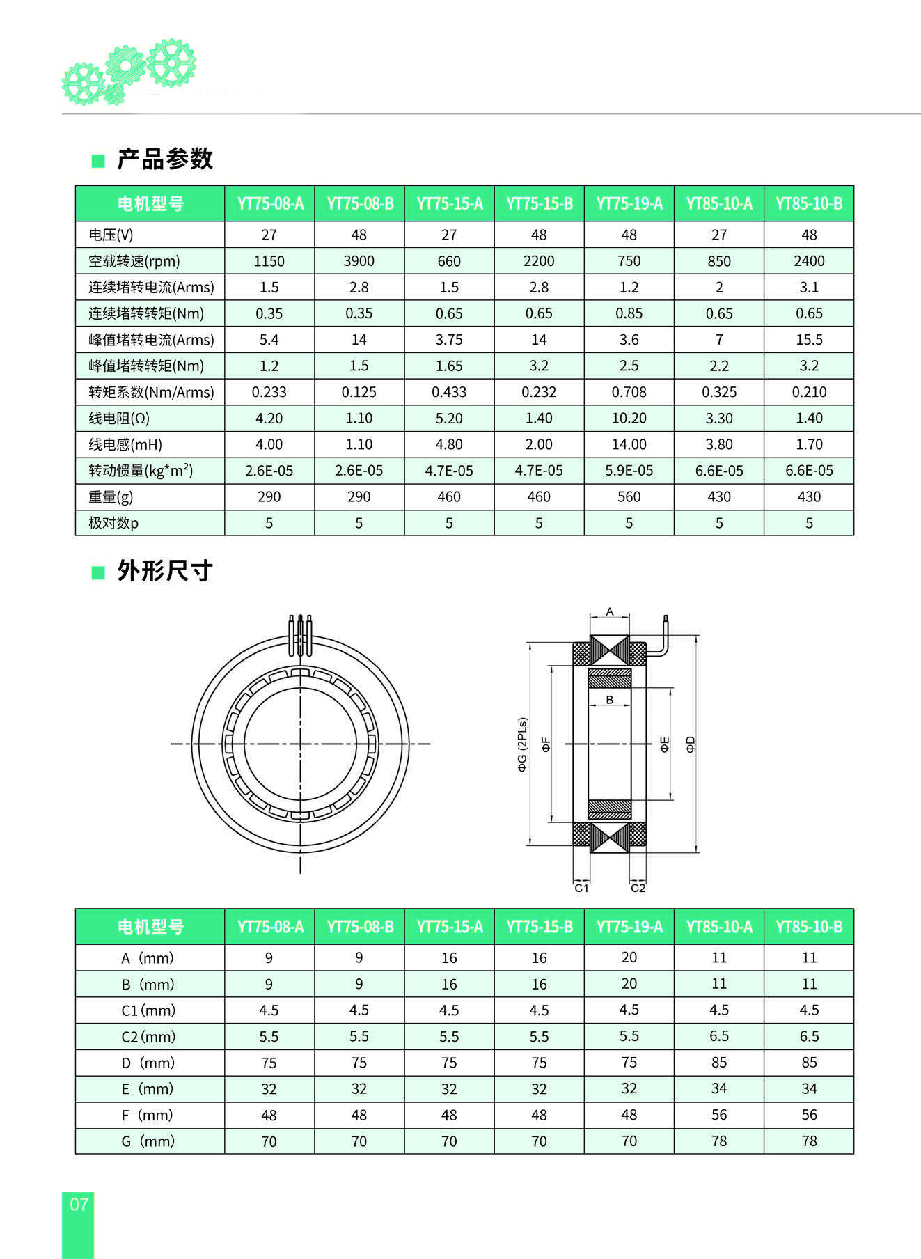 云熙机电无框力矩电机样册2023-2_页面_08.jpg