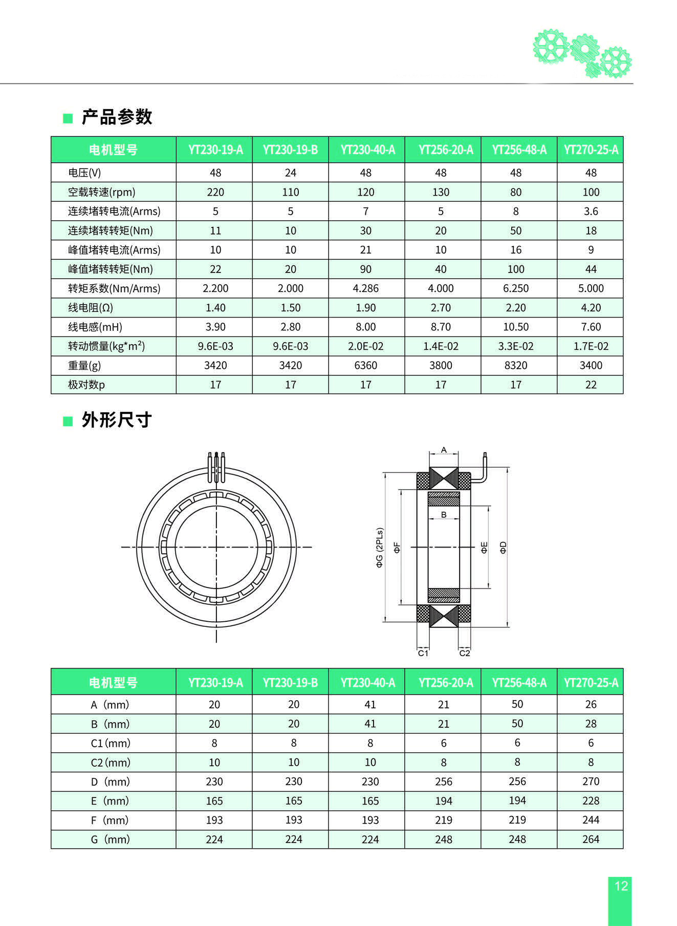 云熙机电无框力矩电机样册2023-2_页面_13.jpg